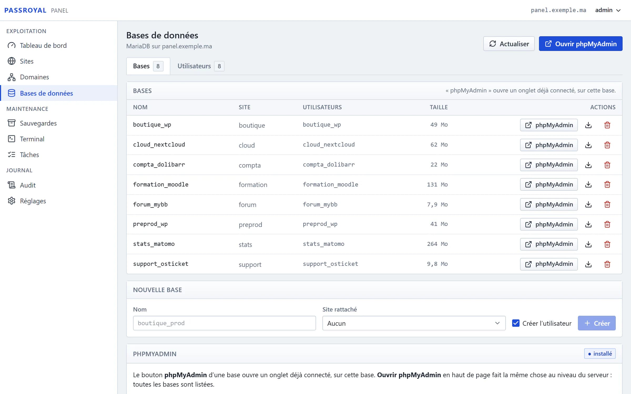 Les bases de données dans Passroyal Panel : chaque base MariaDB avec son site, son utilisateur, sa taille et un bouton phpMyAdmin.